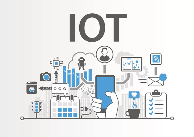 IOT