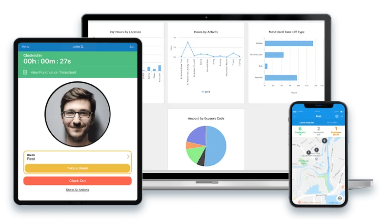 Giá trị của app chấm công AI 